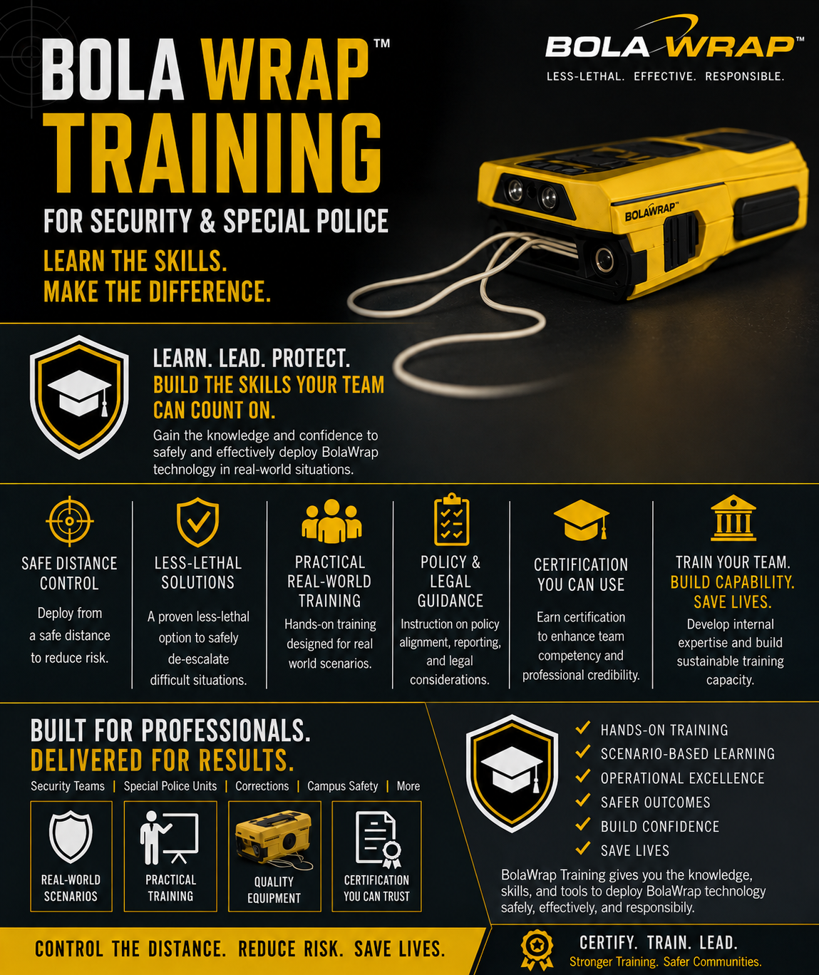  Bola Wrap Training 