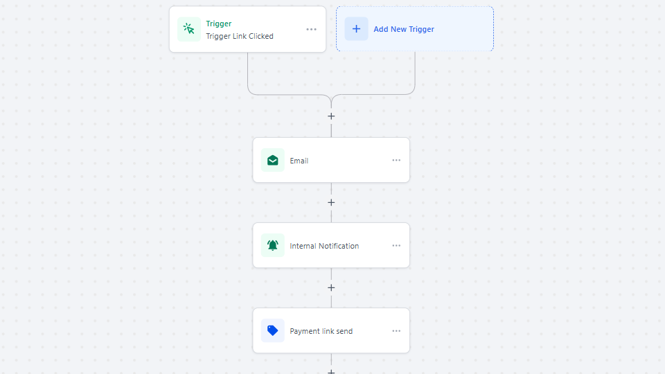 GoHighLevel marketplace - GHL integration - AI Sales Assistant
